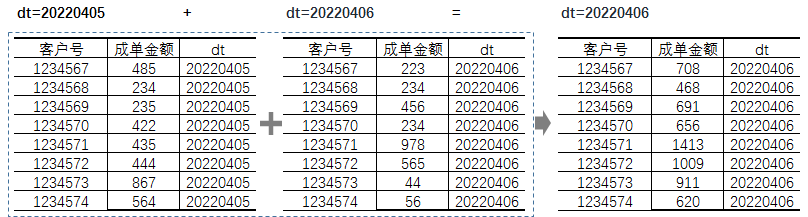 产品经理，产品经理网站